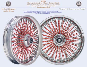 80-90-100-120 spokes wheels
