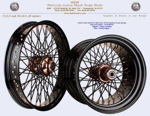 21x3.5 and 18x10.5, Steel rim, Vivid Black, Candy Copper, Copper plated nipples